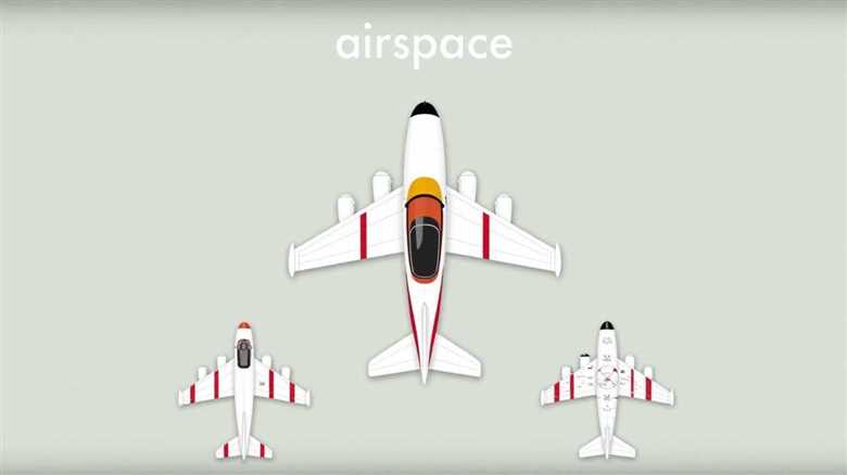 Mastering Airspace Regulations: Your Essential Guide to UAS Compliance, Altitude Safety, and No Fly Zones